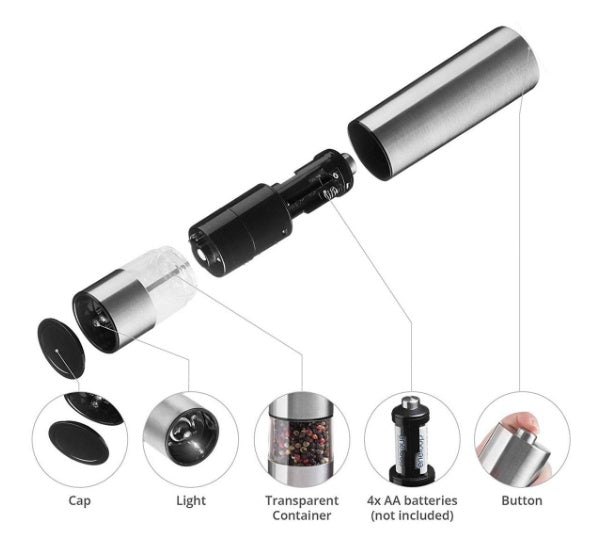 Load image into Gallery viewer, Stainless steel electric grinder kitchen tool kitchen supplies
